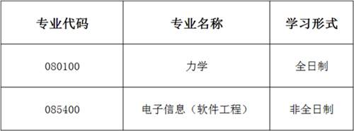 北京科技大學數(shù)理學院2021年碩士研究生招生擬接收調(diào)劑公告