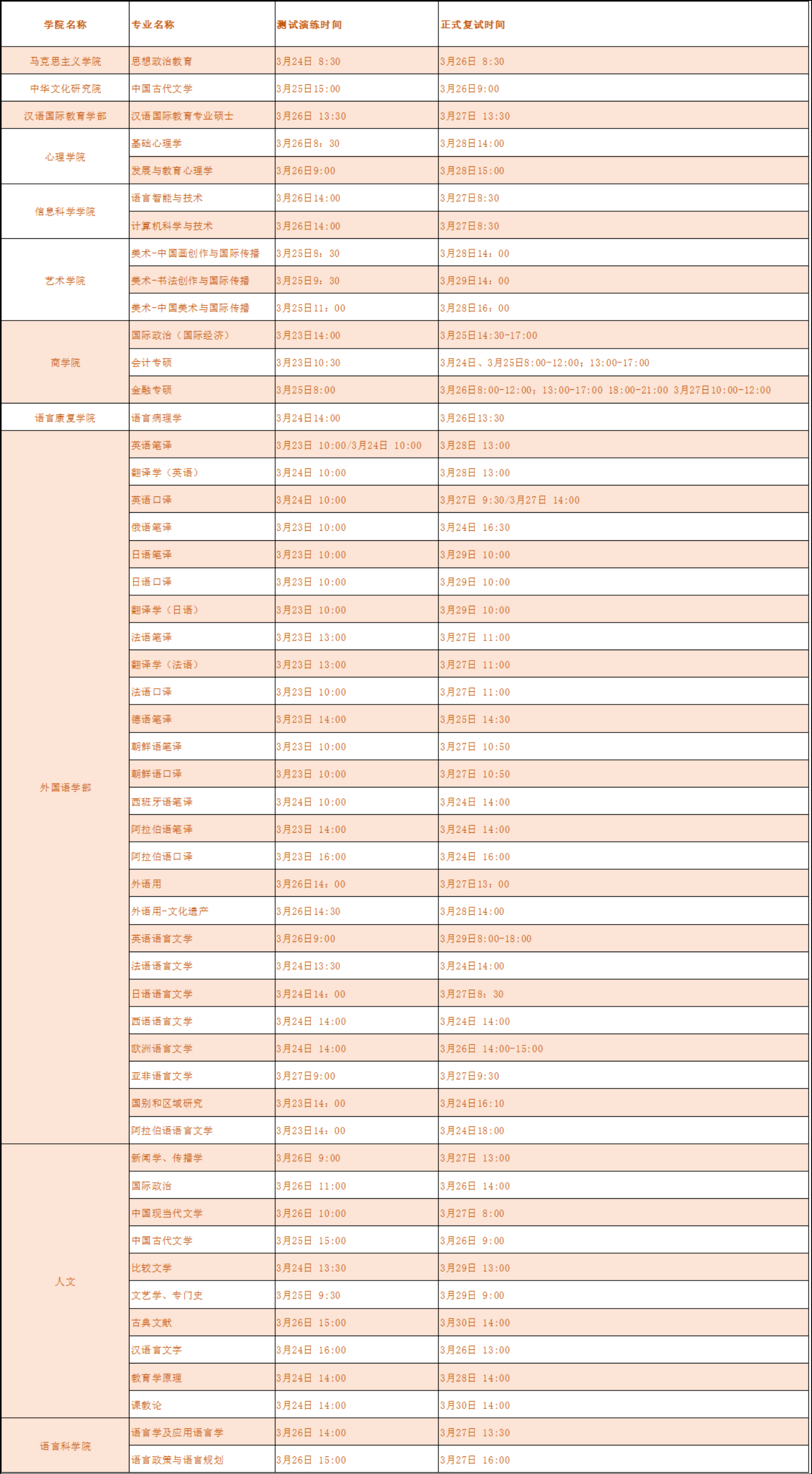 北京語言大學(xué)2021年碩士研究生一志愿考生復(fù)試時間安排