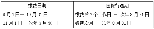 浙江大學關于2021年秋季學期研究生老生注冊的通知