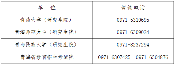 咨詢電話