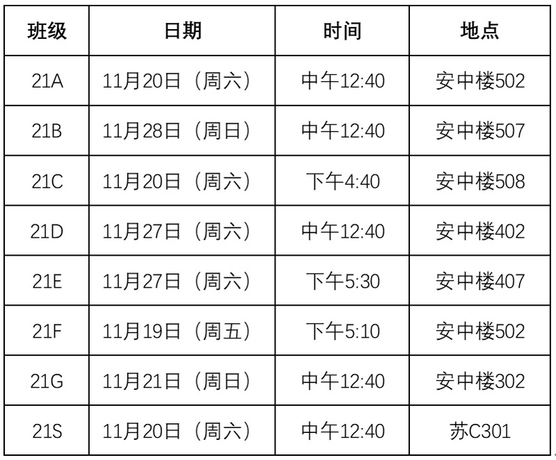 南京大學(xué)關(guān)于開展2021級MBA各班班委選舉的通知